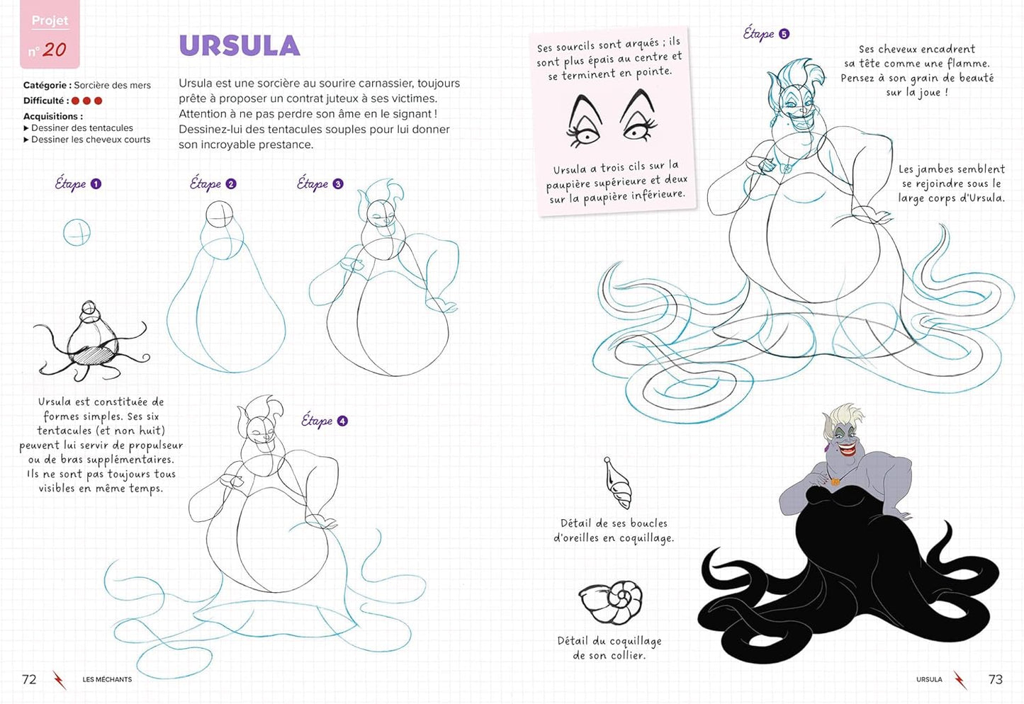 Learn To Draw: Disney Characters