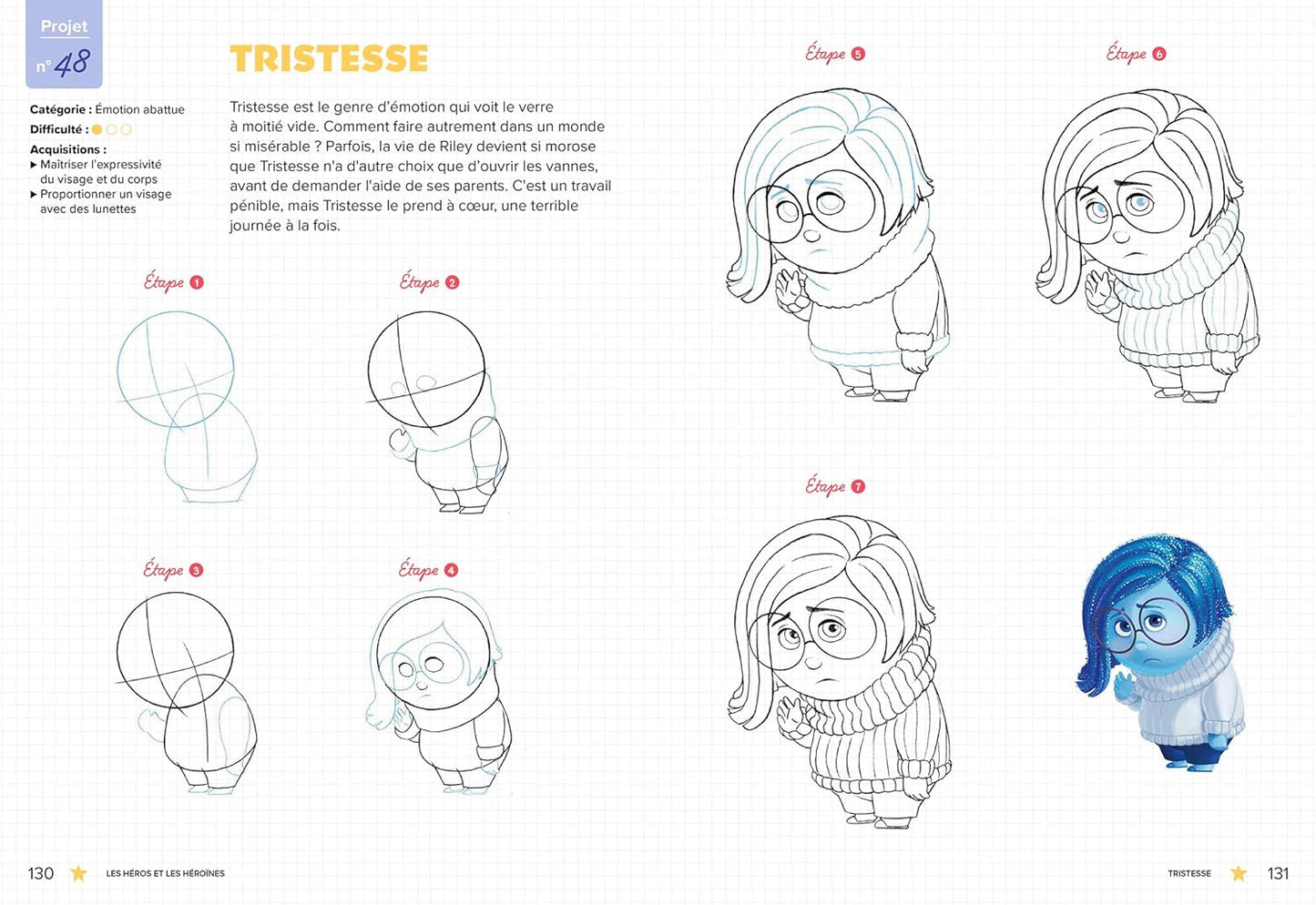 Learn To Draw: Disney Characters