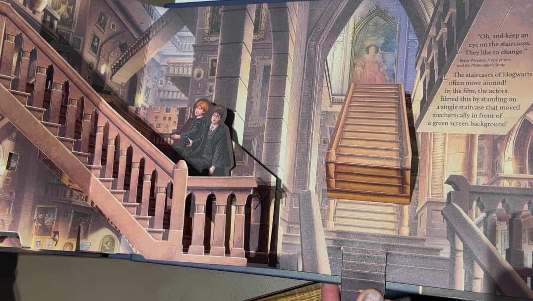 Harry Potter Pop-up Book (Journey To Hogwarts)
