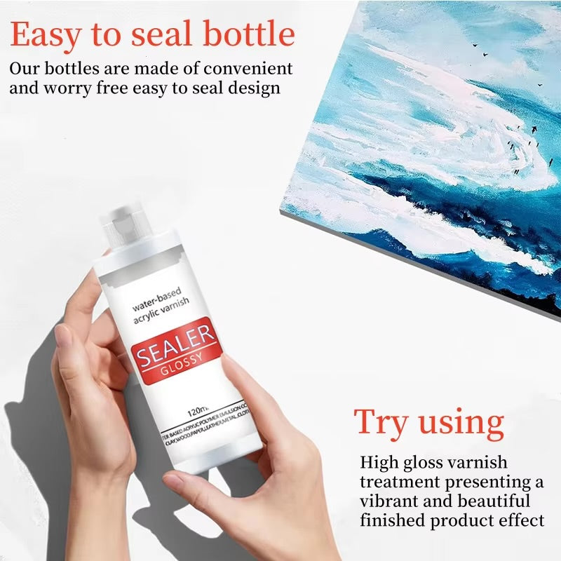 Acrylic Varnish + Brush (Gloss - 250 ml)