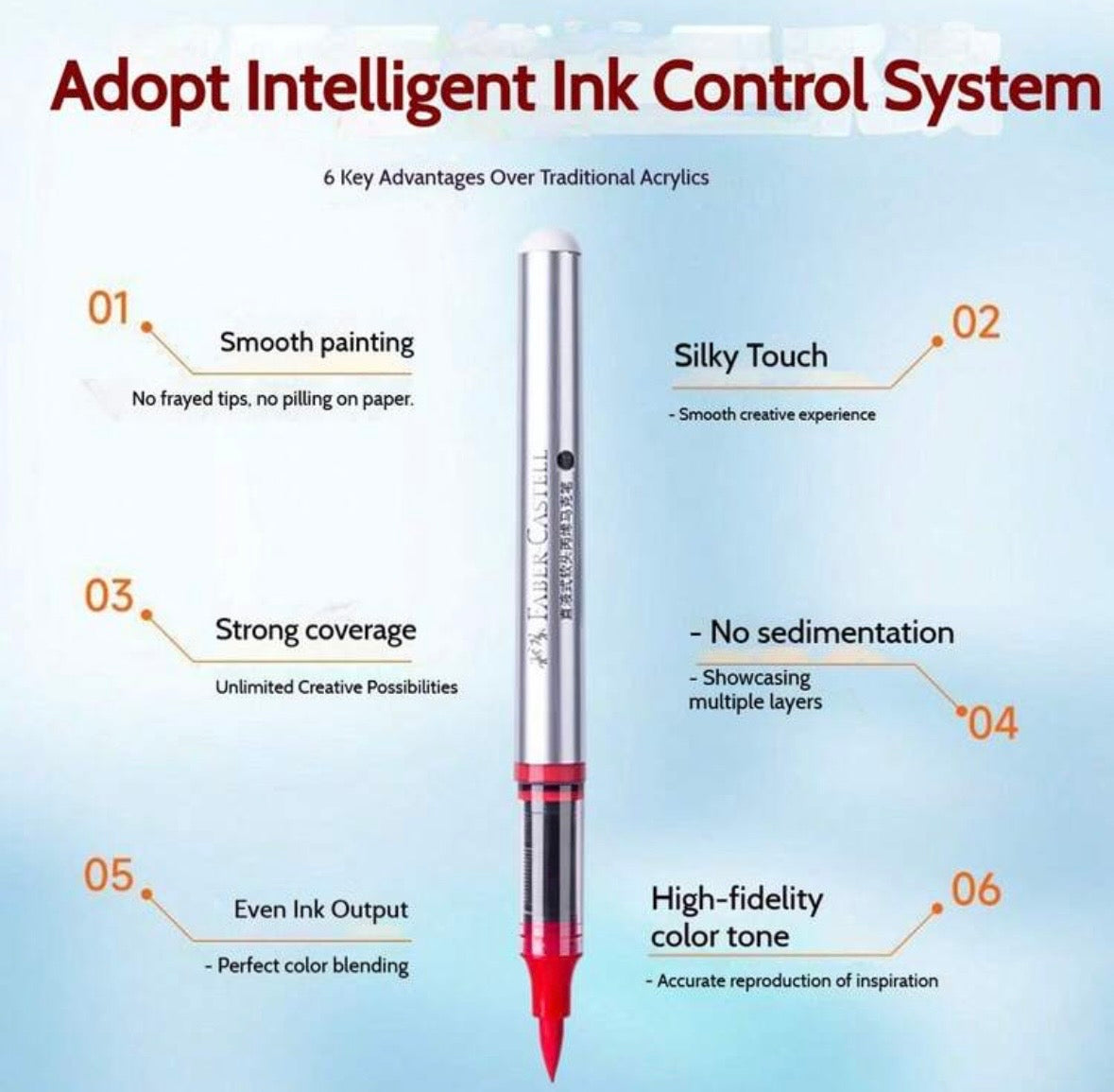 Faber Castell Acrylic Markers (80 Colors)
