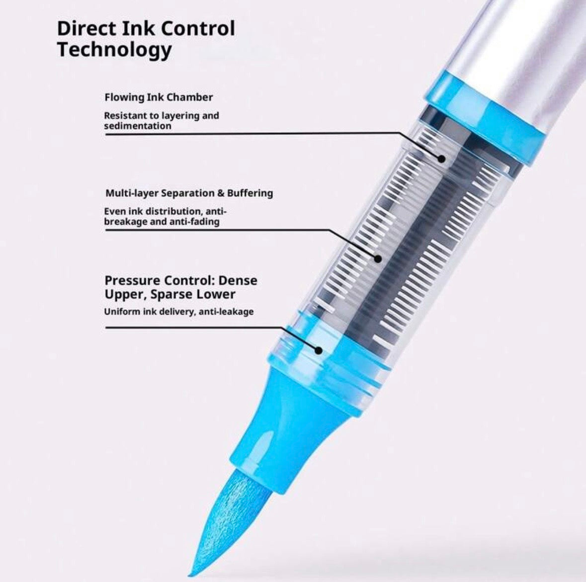 Faber Castell Acrylic Markers (80 Colors)