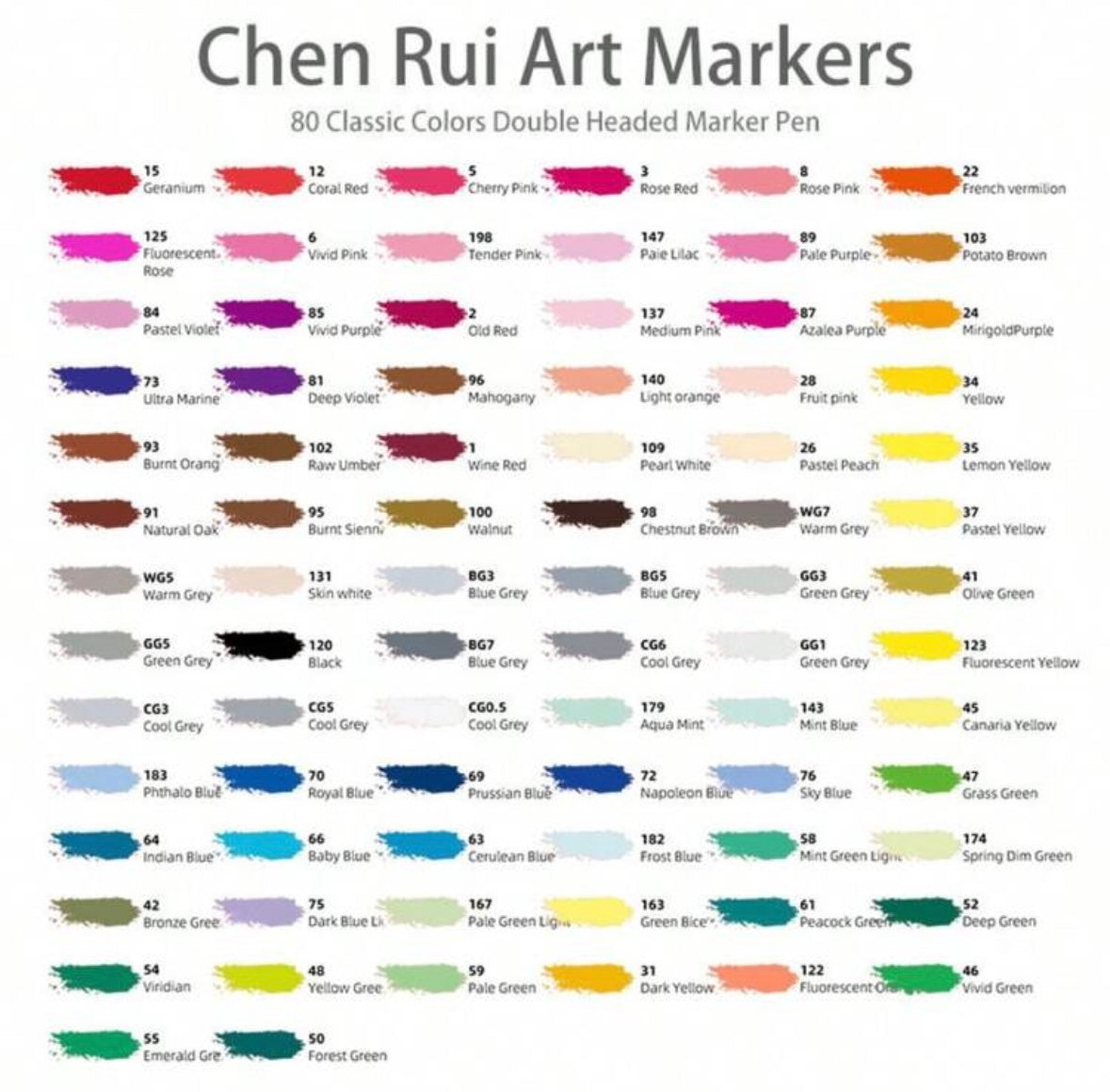 Chen Rui Alcohol Markers
