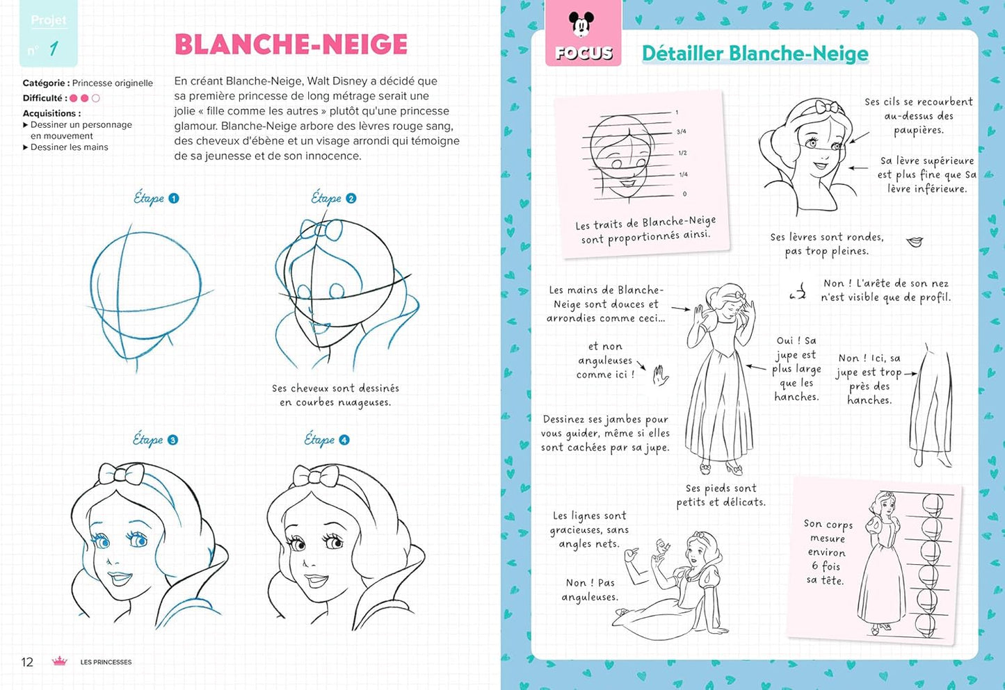 Learn To Draw: Disney Characters